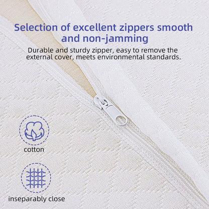 House d'oreiller cervical