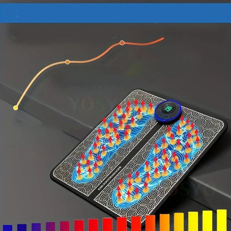 Appareil de massage des pieds